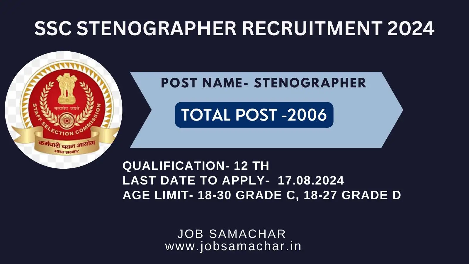 SSC Stenographer Recruitment 2024